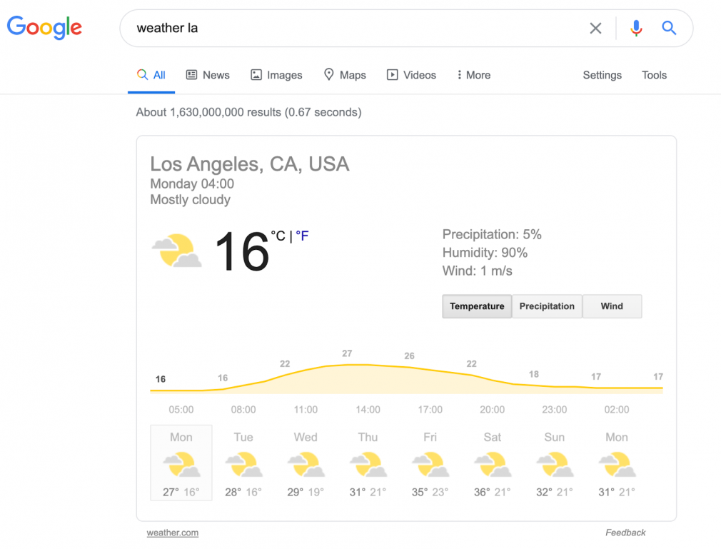 A weather widget on Google SERP