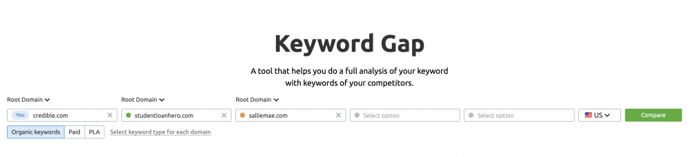 keyword gap