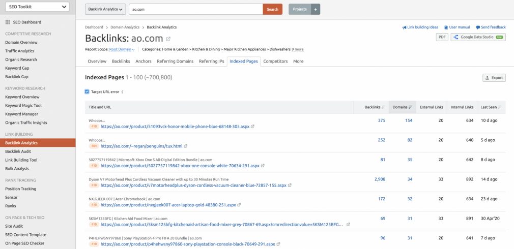 Linked 404 data from SEMrush