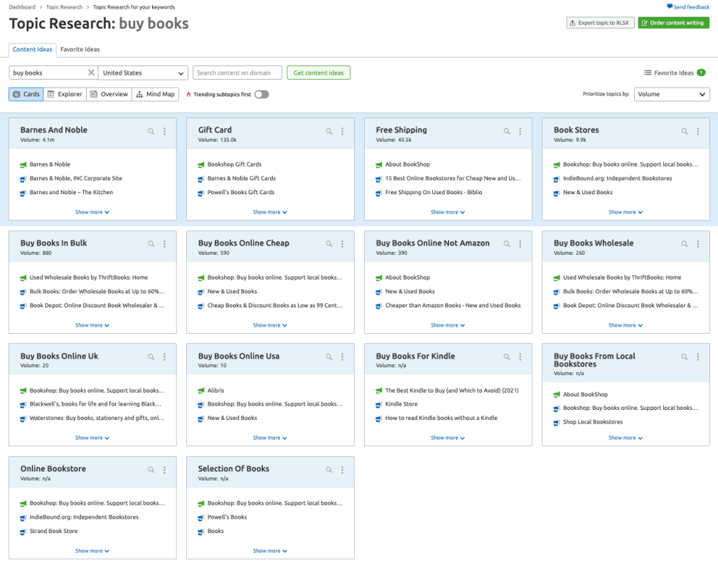 semrush strumento di ricerca argomento acquistare libri esempio