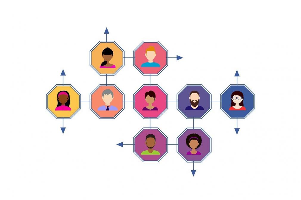 plan et moyens pour un marketing réseaux sociaux brillant_