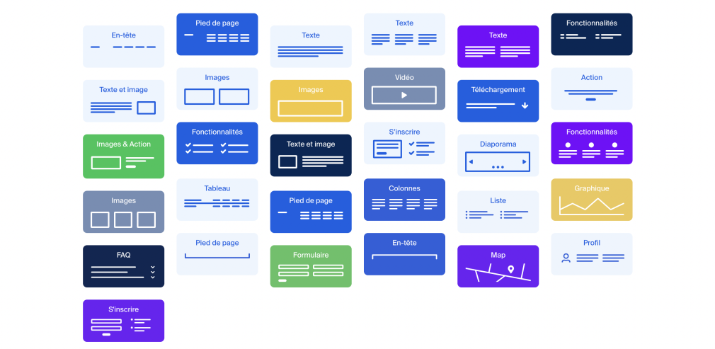 modèles de wireframes