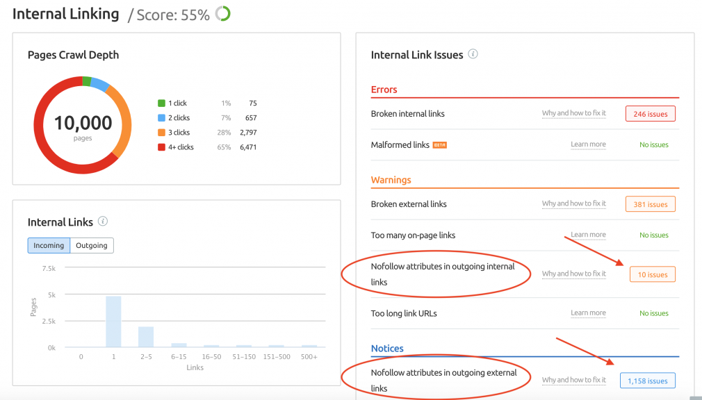 Resultados de los errores de enlazado interno en Semrush