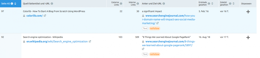 Screenshot: Backlink Analytics