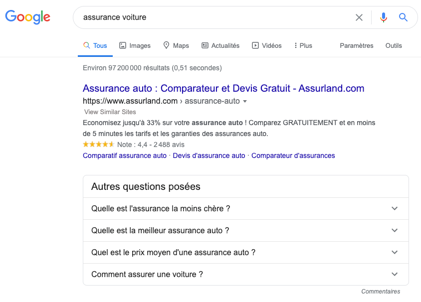 People Also Ask Google pour la recherche de mots clés