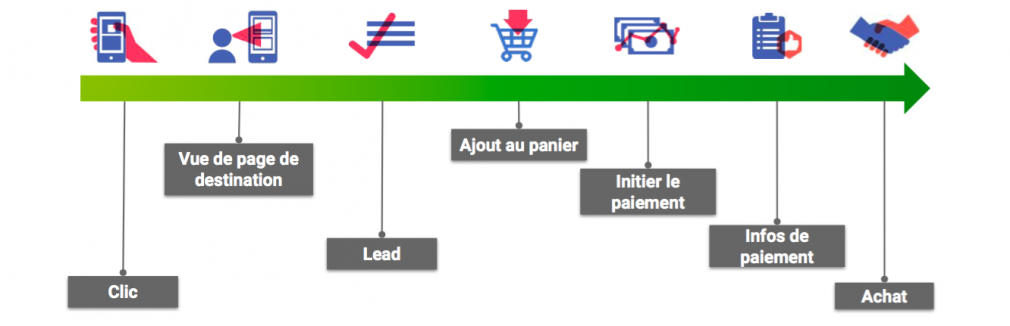 evenements-optimisation-facebook.png