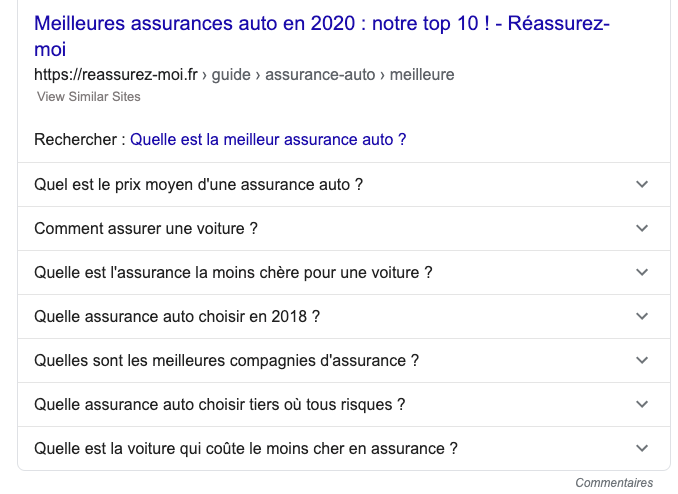 People Also Ask Google pour la recherche de mots clés