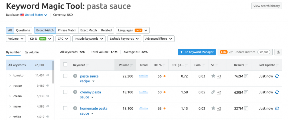 4 Common PPC Management Mistakes & How to Avoid Them efGh_02terbp6UMfgaEUvQ4_vwFxPfWqxWObHgRotIMY_HLX5aTt_VzSBYKyPgwG6RBGNKCuk5S5yjfyy5SoFzesrsXWX2vVEMCP_t8cTNa4TTghpqW1bDjgFIrBpA