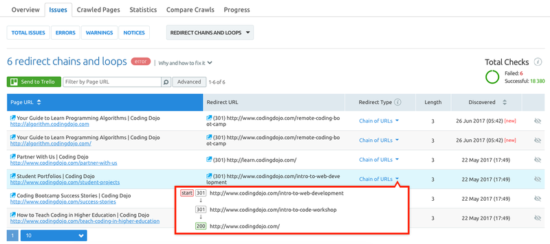 Site Audit Redirect Chains and Loops