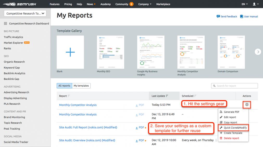 monthly competitor analysis template semrush my reports customize