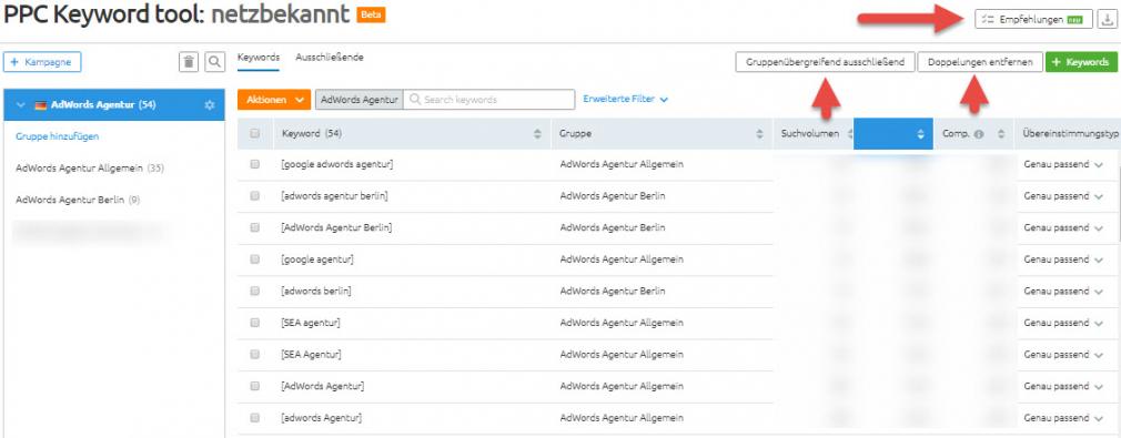 SEMrush PPC Keyword Tool