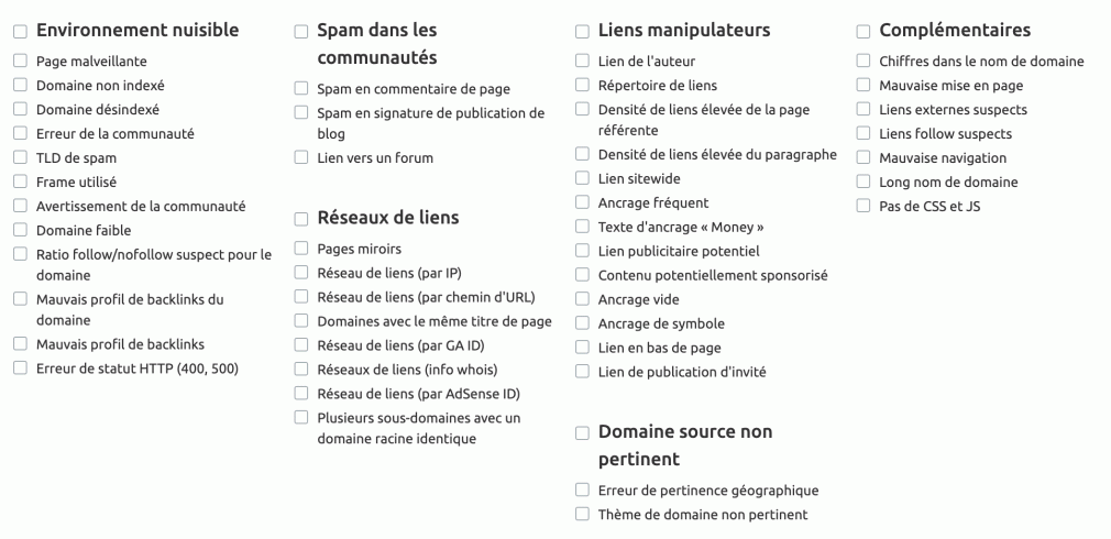 marqueurs toxiques semrush