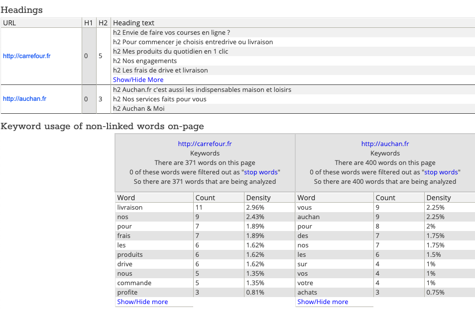 Outil de comparaison SEO Side-By-Side