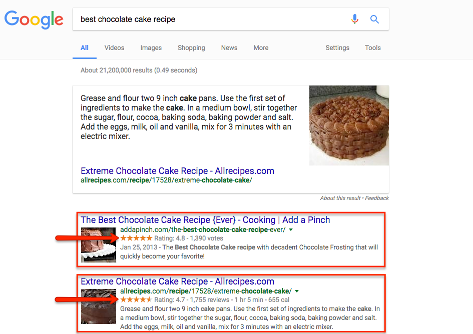 Structured Data example in SERP