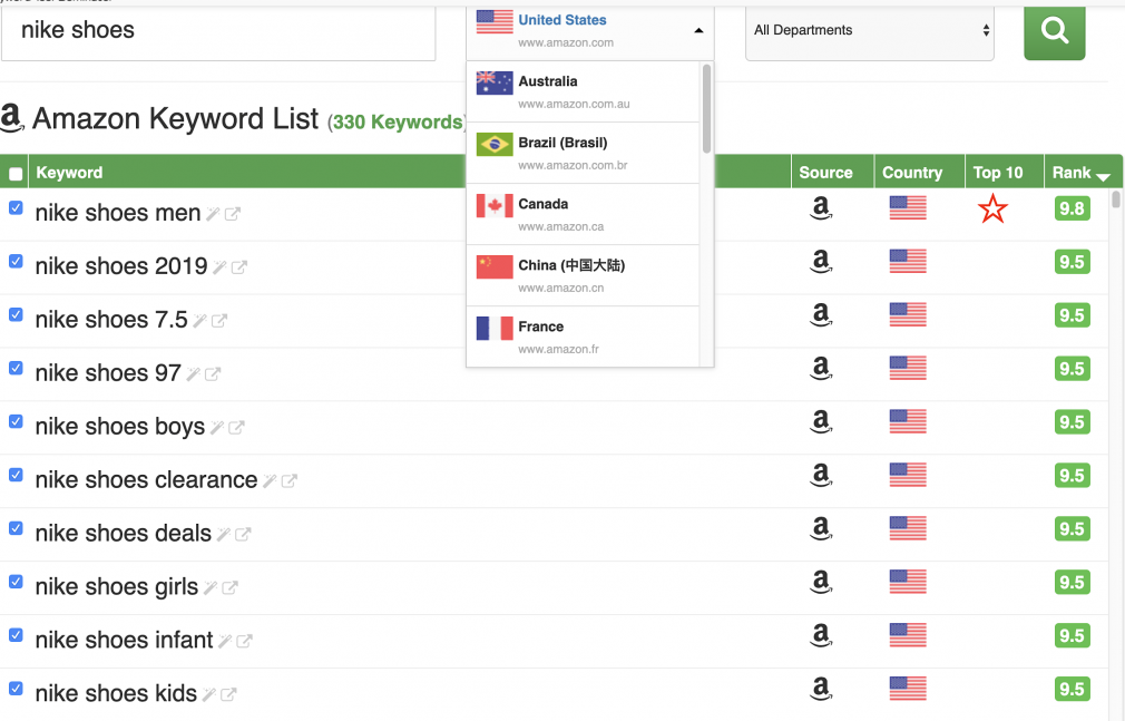 Best 12 Free Tools For Advanced Keyword Research 21 Edition