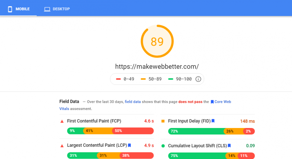 Google Page Speed insights MWB result