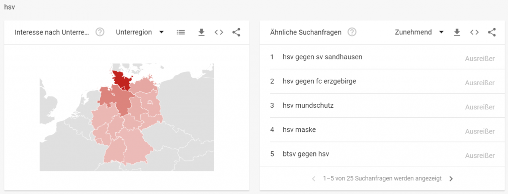 Google Trends: Ähnliche Suchanfragen und Regionen