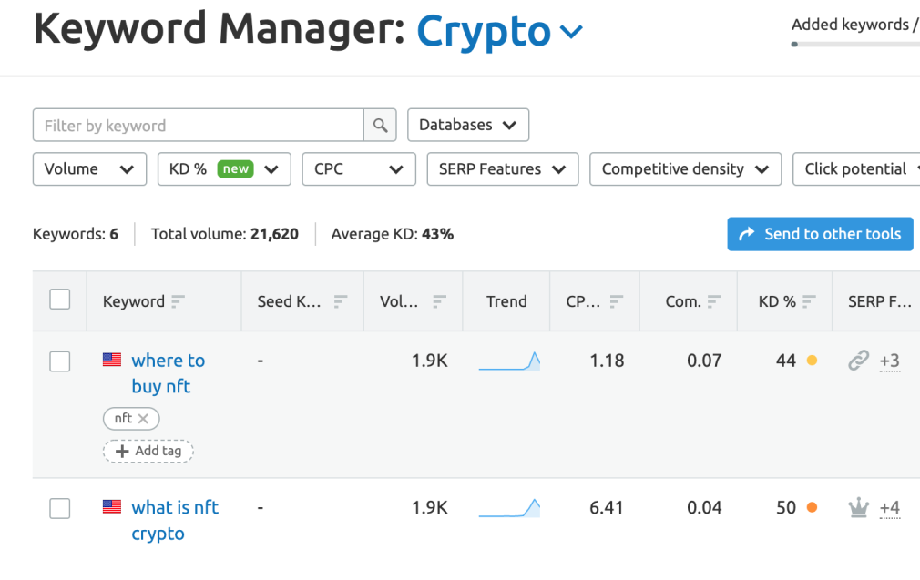 how to search for keywords