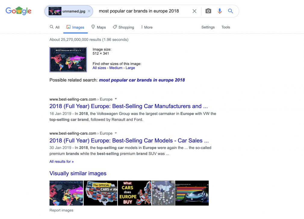Example of a reverse image search