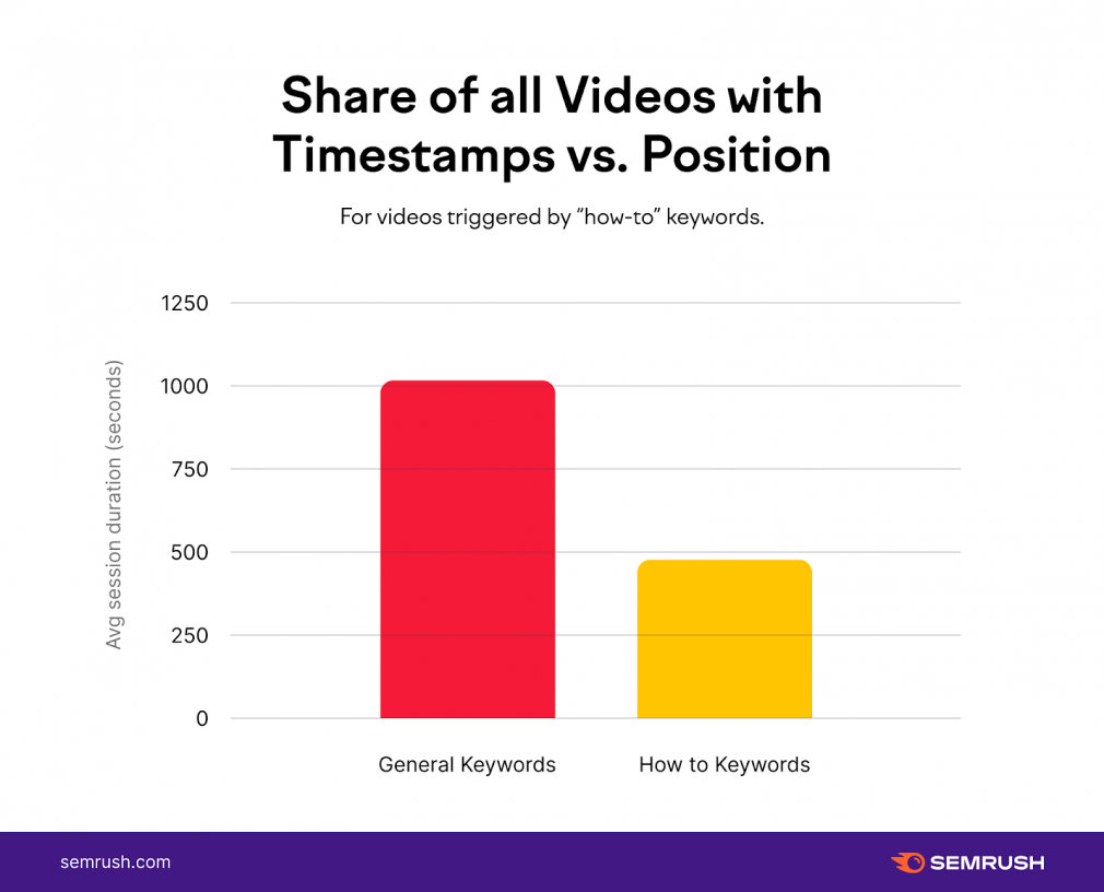 YouTube SEO Study lFhl5jbc7MJtp1oJikd38YkPgTDnWZVw8Te5szsLN1Empv4QKdca7b9MNaOwharsHCXyDRdkeSwhG9apAxbJ6ZSB9HjMeM6fM3fw1uIO7Dw9D6NaF56gQukjzI8jTq0NOMdxgjUX