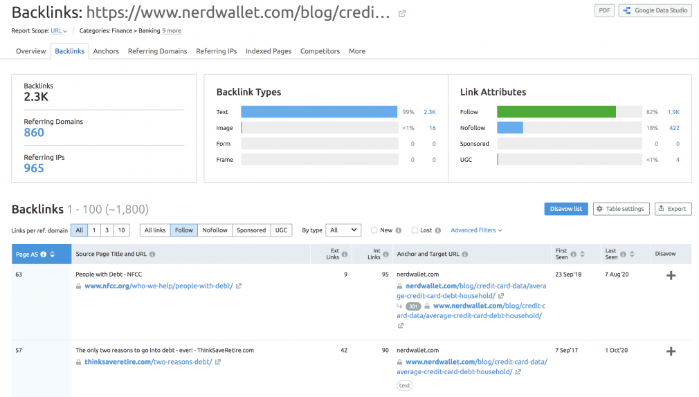 Linked 404s NerdWallet