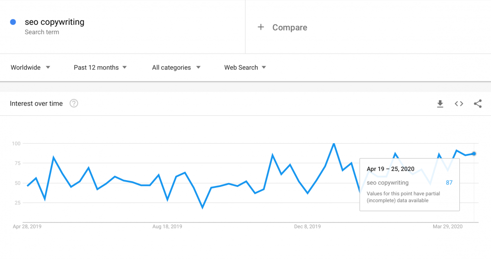 google trending news google trending news