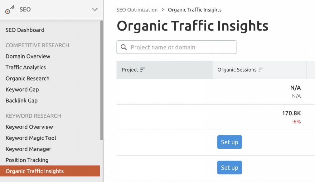 google analytics sessions