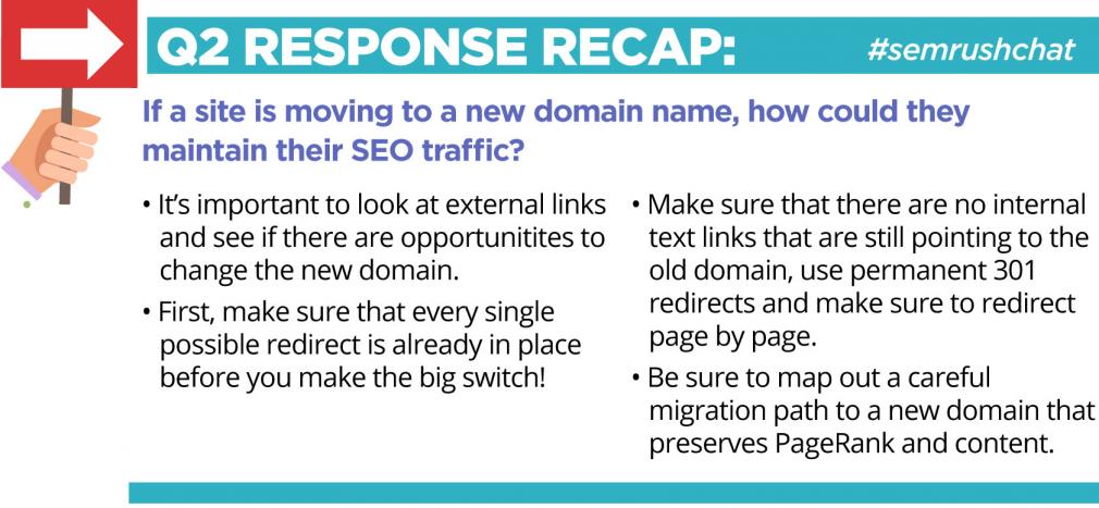 SEMrush Chat Recap Q2