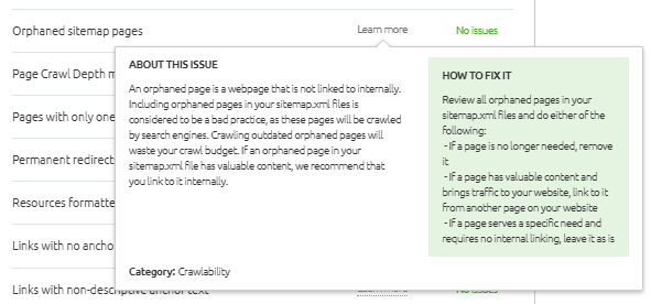 shopify sitemap