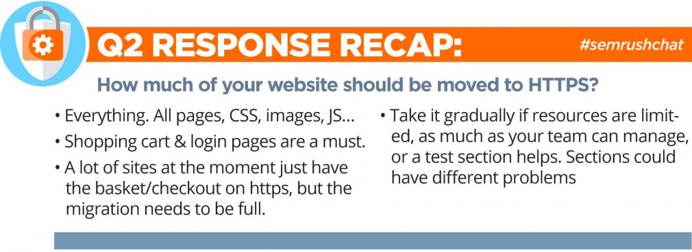 SEMrush Chat Recap Q2