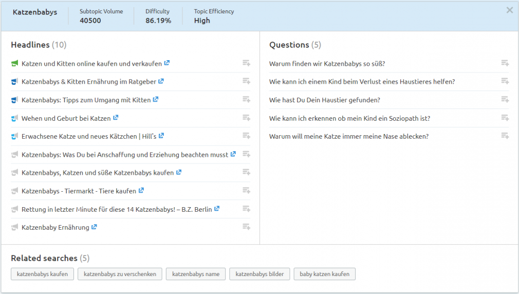 Topic Research: Erfolgreiche Überschriften und Fragen