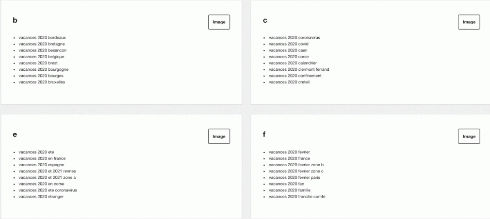 Answer The Public : requêtes alphabétiques