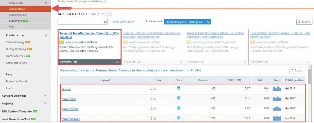 SEMrush Anzeigen von Wettbewerbern