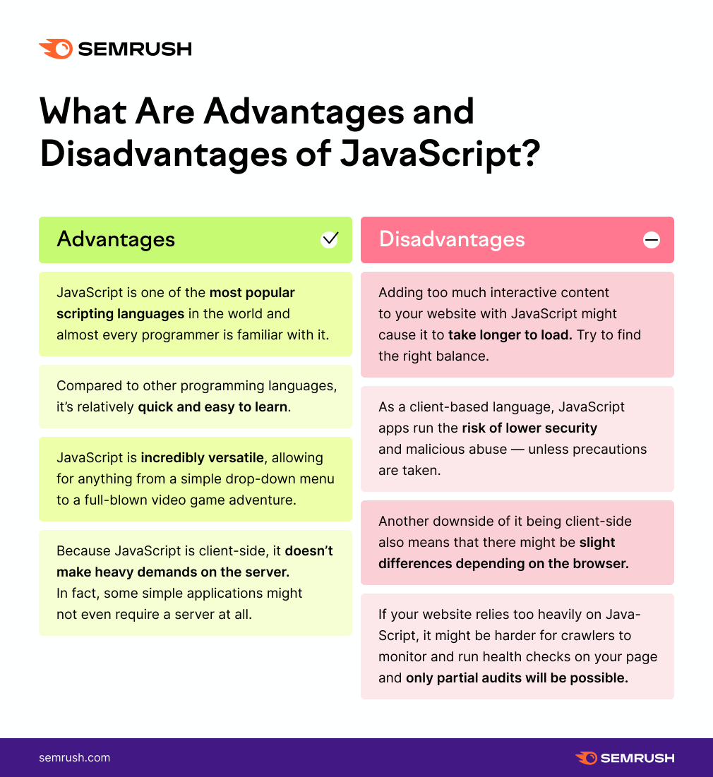 what is mean in javascript