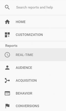 pageviews