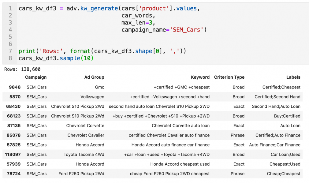 Setting Up Search Engine Marketing Campaigns on a Large Scale