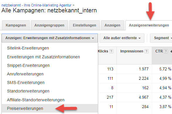 Google Ads Preiserweiterungen