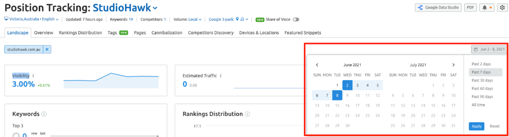 Keyword ranking how to track your keywords on google with semrush 