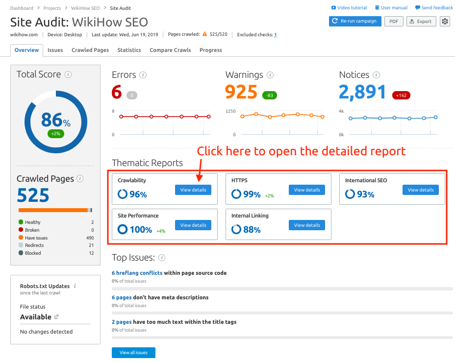 A SEMrush SEO site audit thematic report