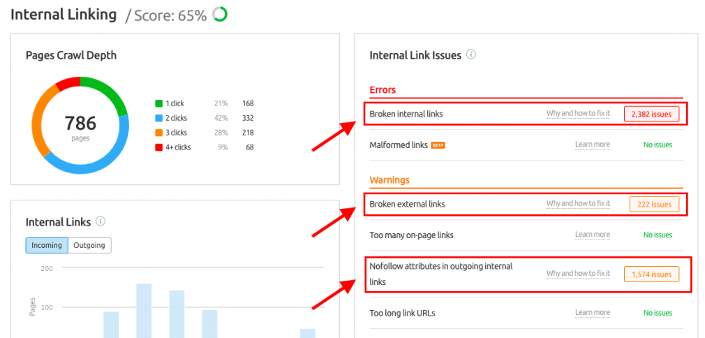 Internal Link Issues displayed in the SEMrush Audit Report