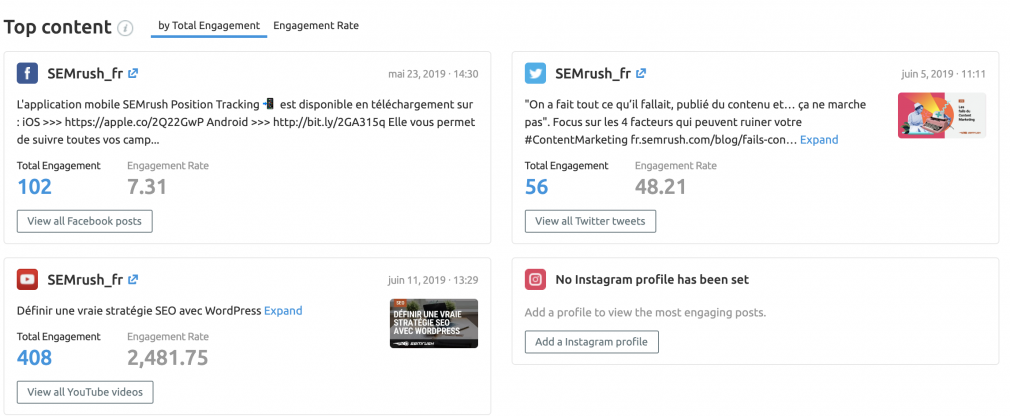 Social Media Tracker, pour surveiller vos mentions