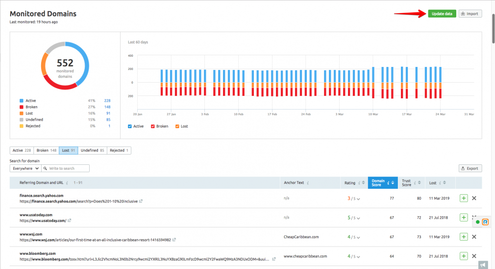 Link Building Tool: Update data