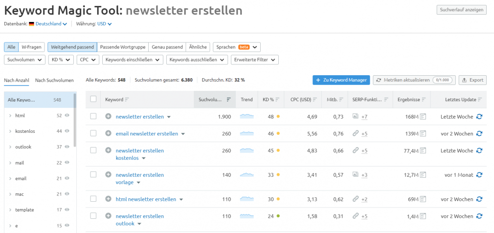 Keyword-Liste im Keyword Magic Tool