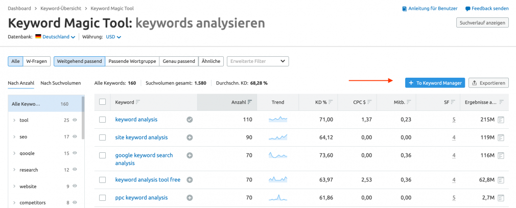 Keyword Manager