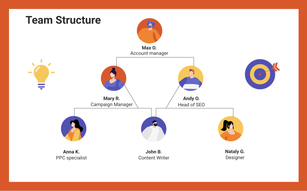 How to Create a Pitch Deck & Win New Clients (with Template)