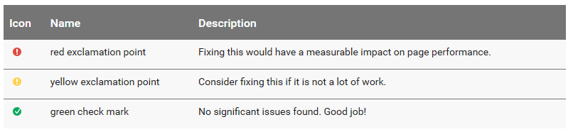 Need fixing перевод. Need fixing перевод