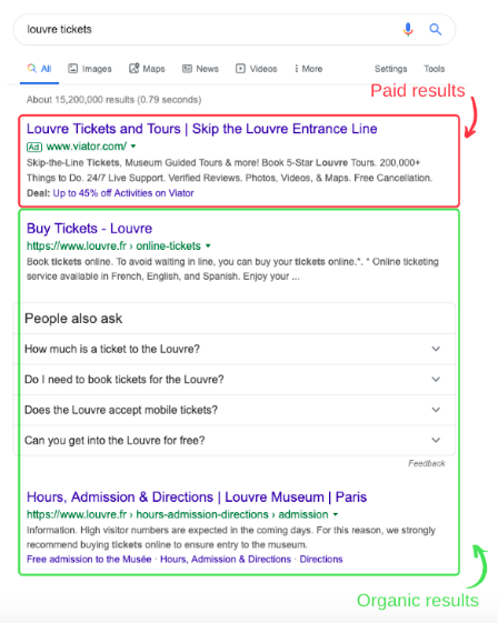 Organic and paid search results