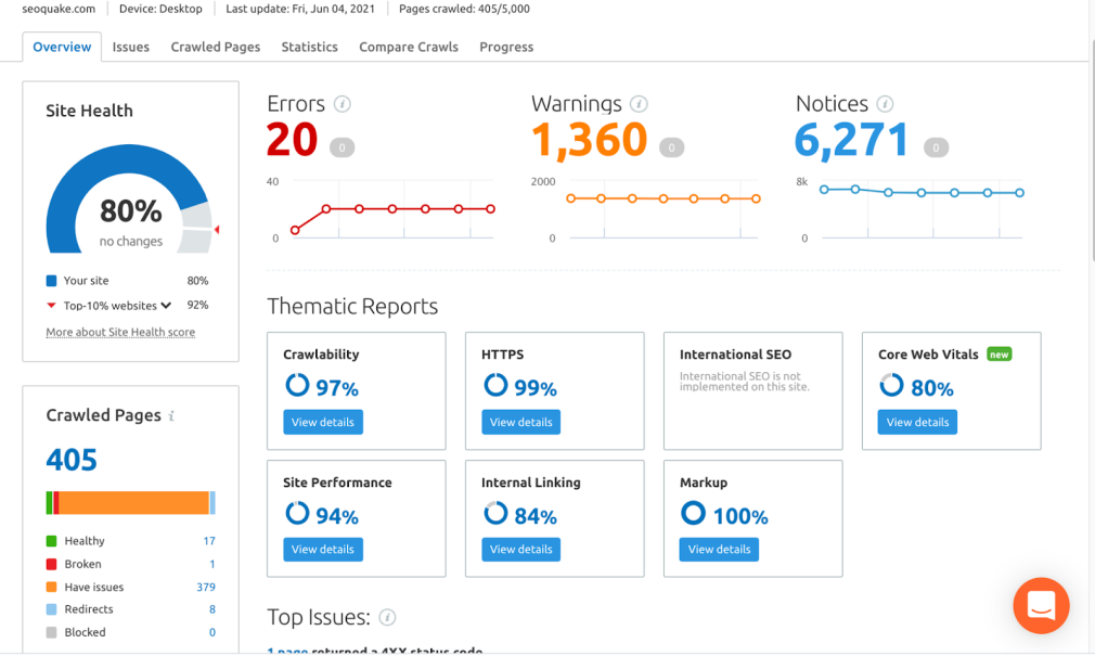 shopify sitemap