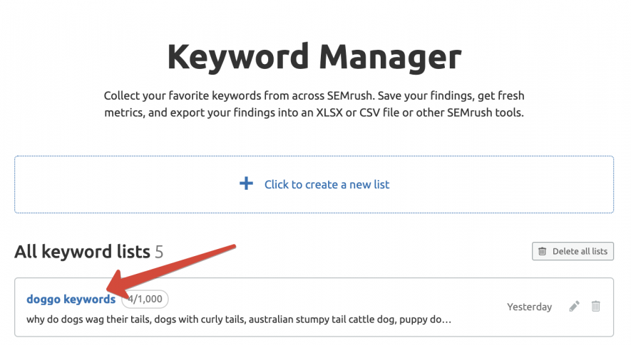 Keyword Manager groups