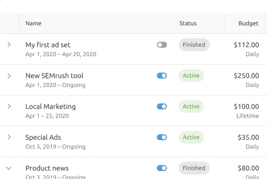 optimize facebook ads